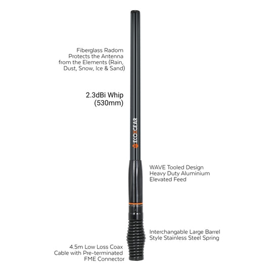 Ecox Uhf Antenna Raydome 2.3