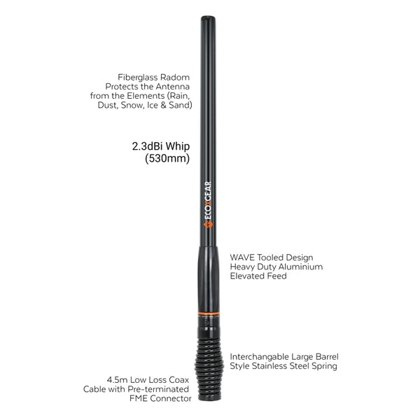 Ecox Uhf Antenna Raydome 2.3