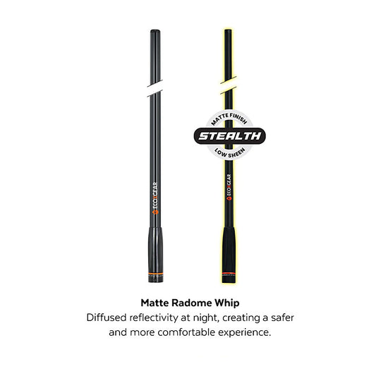 Ecox Uhf Md Antenna Radome 6.6