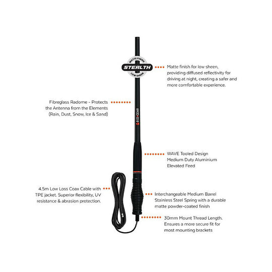Ecoxgear Exg3000-Ovpk: 5 Watt Remote Multifunction-Colour LCD Speaker