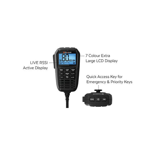 Ecoxgear Exg3000-Ovpk: 5 Watt Remote Multifunction-Colour LCD Speaker
