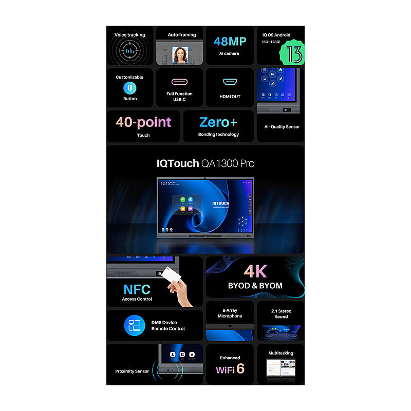 Iqboard Qa 1300 Pro 65''