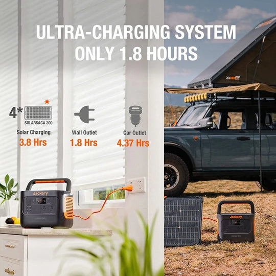 Jackery Explorer 1000 Pro Au