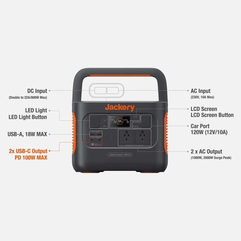 Jackery Explorer 1000 Pro Au