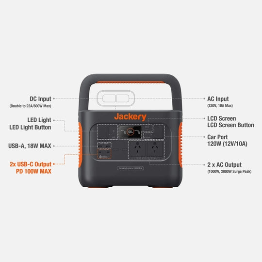 Jackery Explorer 1000 Pro Au