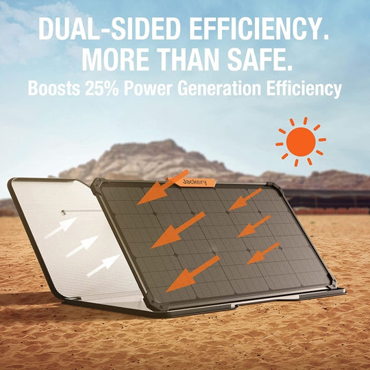 Jackery Solarsaga 80