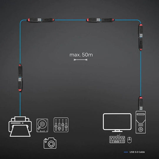 Lindy 10m USB 3.0 Active Extension Slim