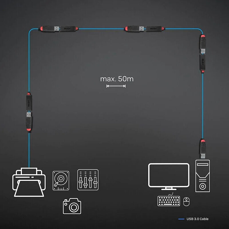 Lindy 10m USB 3.0 Active Extension Slim
